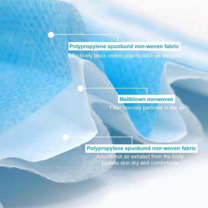 Lien jetable non tissé de masque médical chirurgical sur confortable respirable de BFE99%