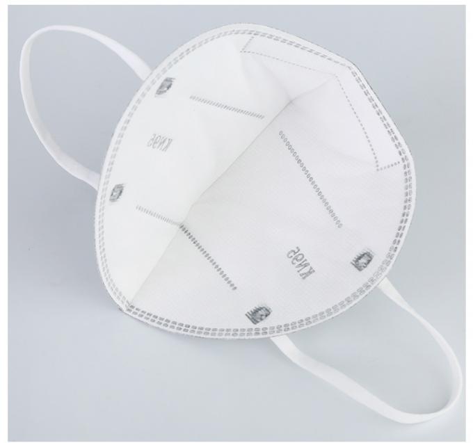 Le masque particulaire multi pliable NIOSH de respirateur de visage de masque protecteur de la couche N95 a approuvé