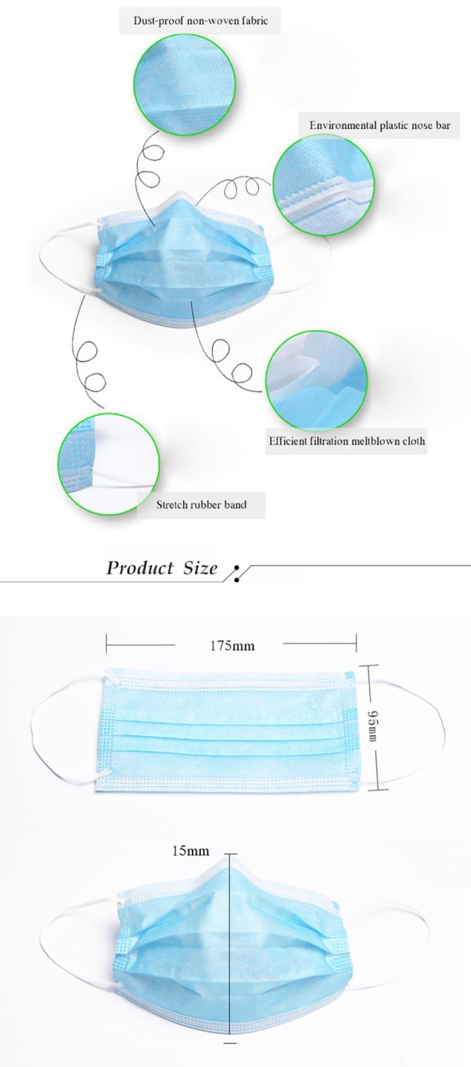 Bleu blanc respirable d'Earloop de bébé de garçons de filles de masque chirurgical d'enfants d'enfants